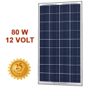 Φωτοβολταϊκό Πάνελ 80W INVICTUS