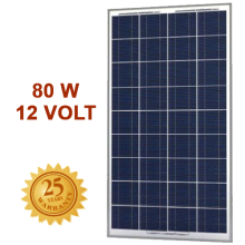 Φωτοβολταϊκό Πάνελ 80W INVICTUS