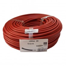 Καλώδιο Υψηλής Τάσης